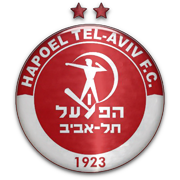 Hapoel Tel-Aviv