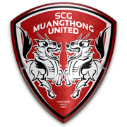 Muangthong Utd